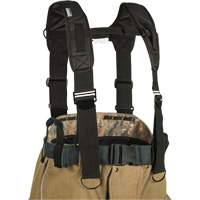 Flame Resistant Clothing