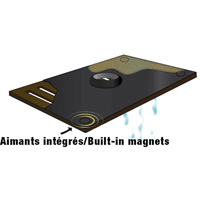 Protecteur de grille Ultra-Inlet Guard Plus  Nia-Chem Ltd.