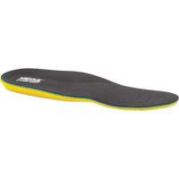 Personal Anti-Fatigue Mat Insoles, Women's 5 - 7 Nia-Chem Ltd.