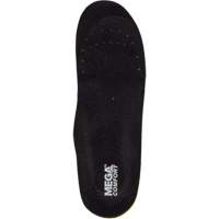 Personal Anti-Fatigue Mat Insoles, Women's 5 - 7 Nia-Chem Ltd.
