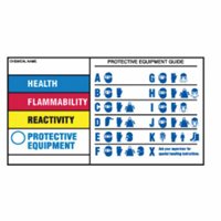 Protective Equipment Labels, Polyester, Sheet, 5" L x 3" W SY712 | Nia-Chem Ltd.