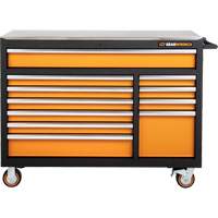 Jeu d'outils pour maître m&eacute;canicien MEGAMOD dans des plateaux en mousse modulaire de premi&egrave;re qualit&eacute; avec rangement d'outils, 1024 morceaux Nia-Chem Ltd.