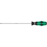 Pozidriv Screwdriver Nia-Chem Ltd.
