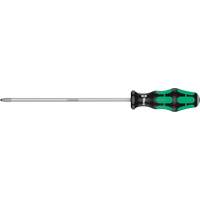 Pozidriv Screwdriver Nia-Chem Ltd.