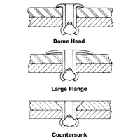 Blind Rivet Open End - 1000 pack, Dome Head, 3/32" Dia. x 0.240" L, Aluminum Mandrel Nia-Chem Ltd.