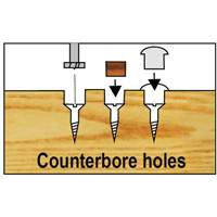 Trousses de m&egrave;ches Forstner Bormax dans un boîtier en bois, 5 morceaux, Acier &agrave; haute teneur en carbone Nia-Chem Ltd.