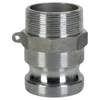 Aluminum Cam & Groove Fittings Nia-Chem Ltd.
