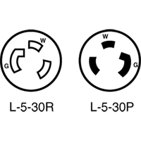 Dispositif verrouillable de qualit&eacute; industrielle Nia-Chem Ltd.