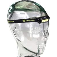 Bandit USB Headlamp, LED, 180 Lumens, 2 Hrs. Run Time, Rechargeable Batteries Nia-Chem Ltd.